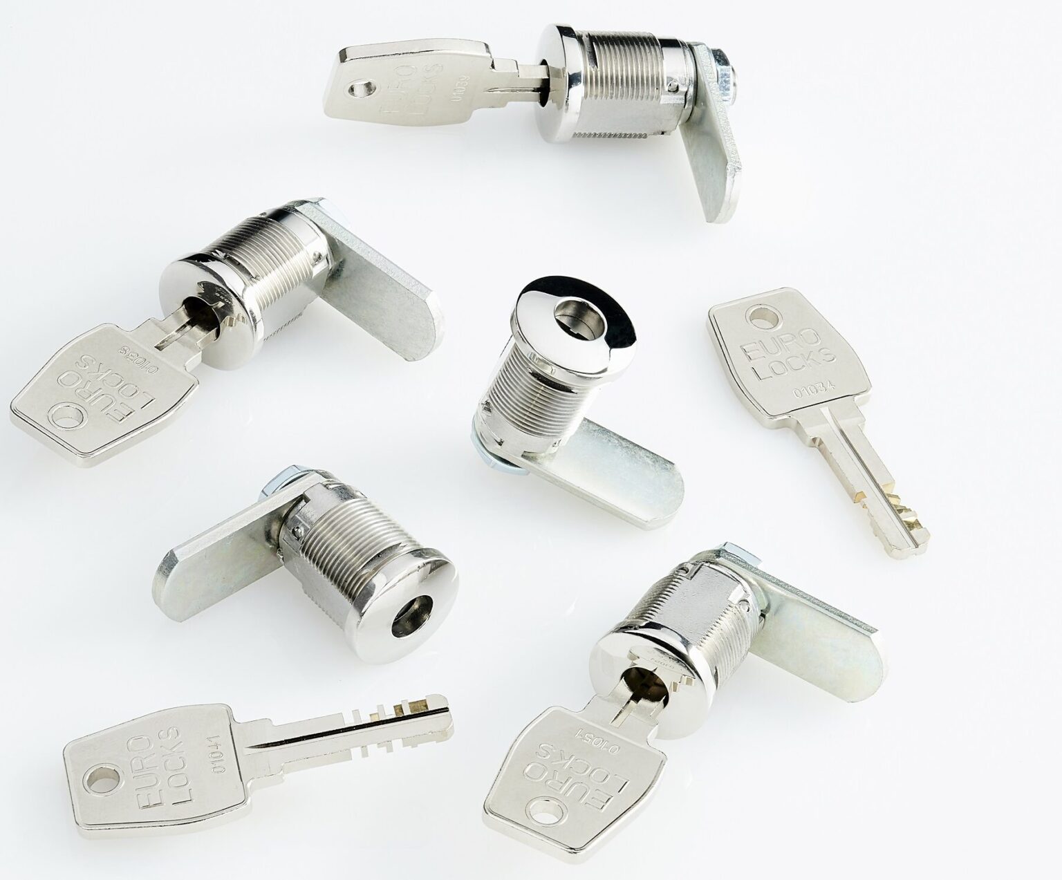 NEW High Security Rotary Disc Lock Product News EuroLocks